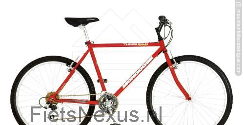 Mongoose Threshold beoordelingen en specificaties